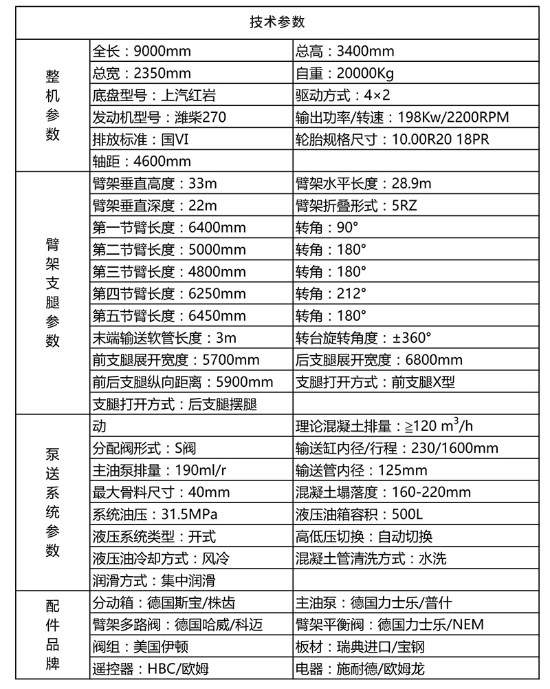 33M圆盘搅拌泵车参数-1